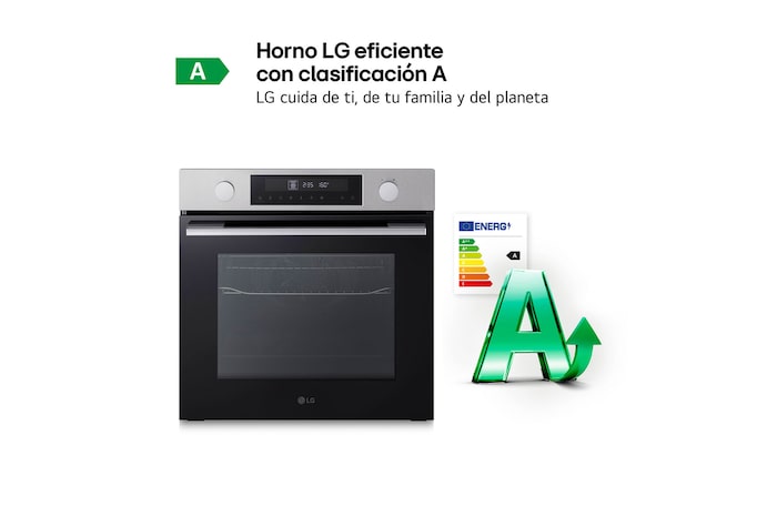 etiqueta energética