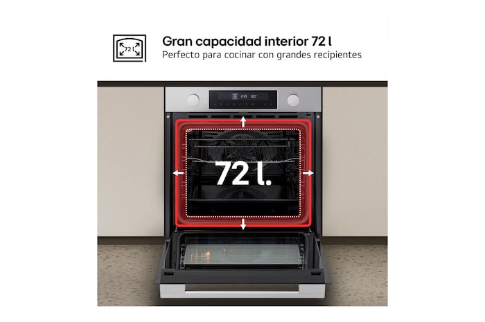 capacidad