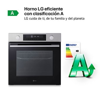 etiqueta energética