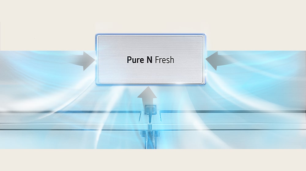 Pure N Fresh resaltado y una flecha gris, que significa hedor, es aspirado por Pure N Fresh, y el aire frío y limpio se esparce.