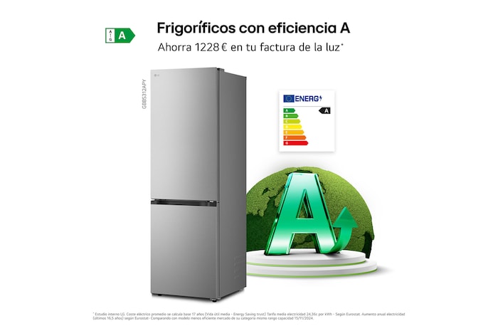 imágenes de estilo de vida