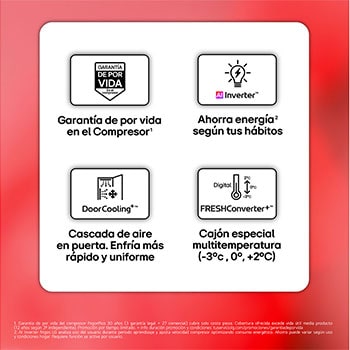 Garantia de por Vida en el Compresor