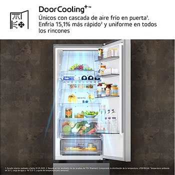 Refrigeración de puerta+TM