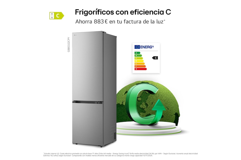 Frigorificos con eficiencia C