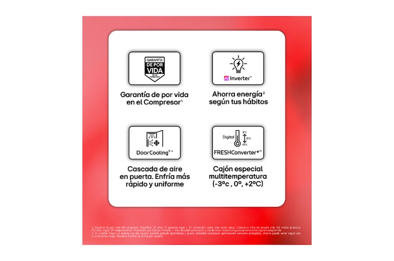 USP Card