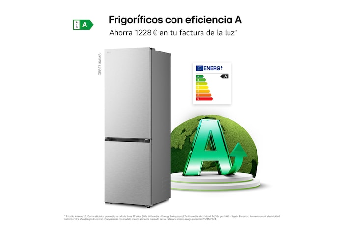 imágenes de estilo de vida