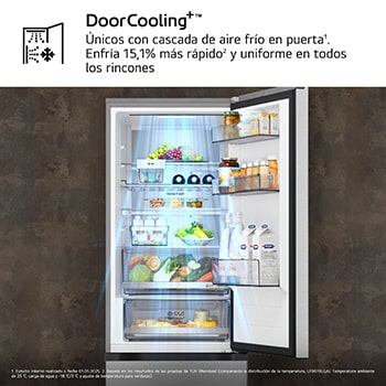Refrigeración de puerta+TM