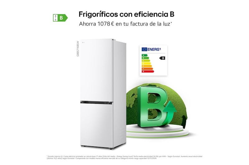 Frigorificos con eficiencia B