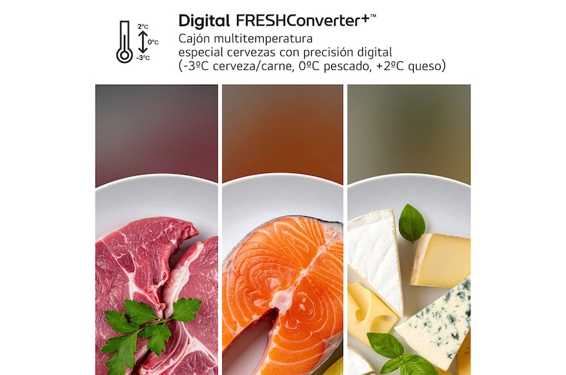 Digital freshConverter+TM