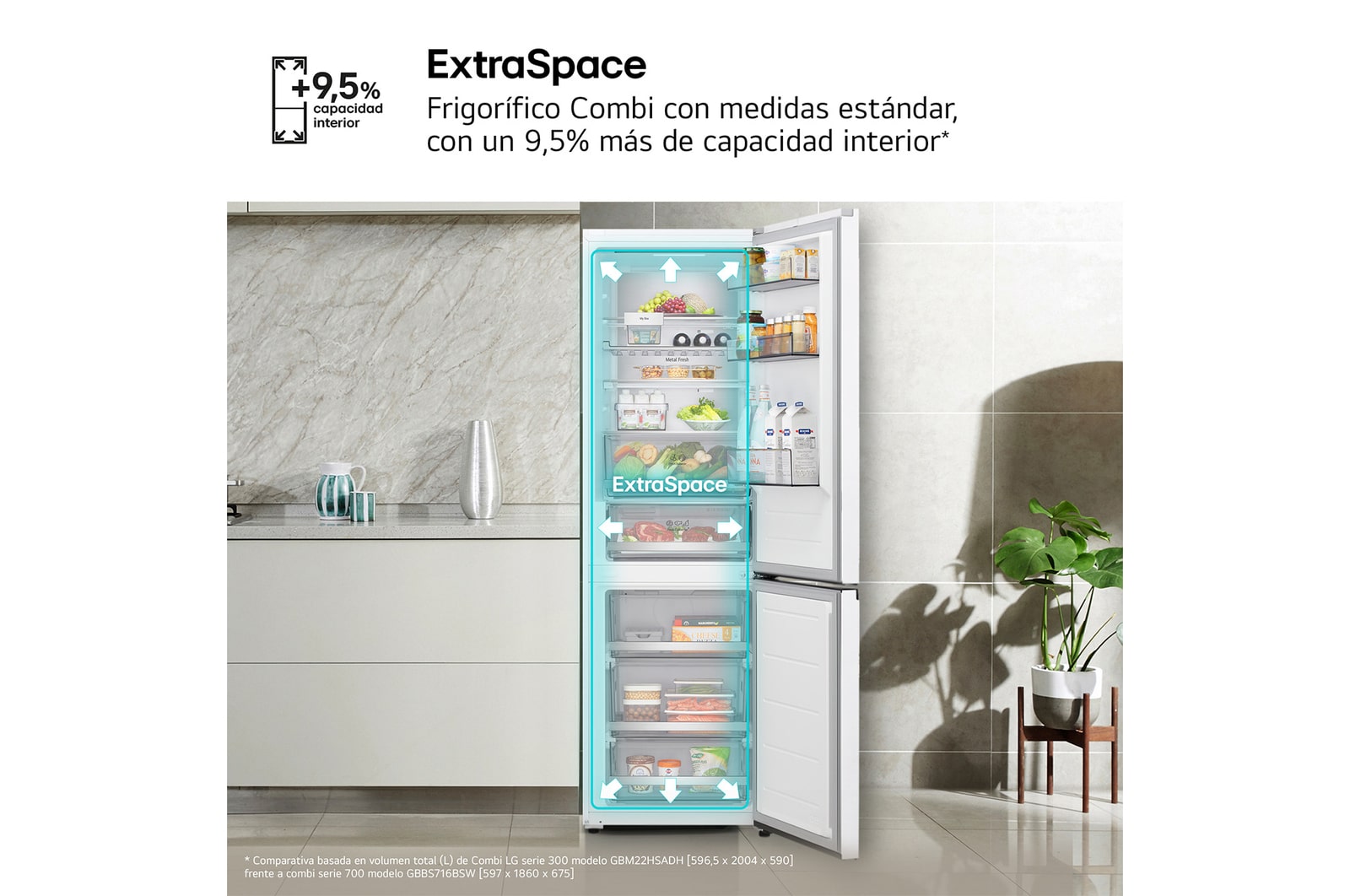 Frigorífico XXL con Extraspace