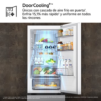 Refrigeración de puerta+TM