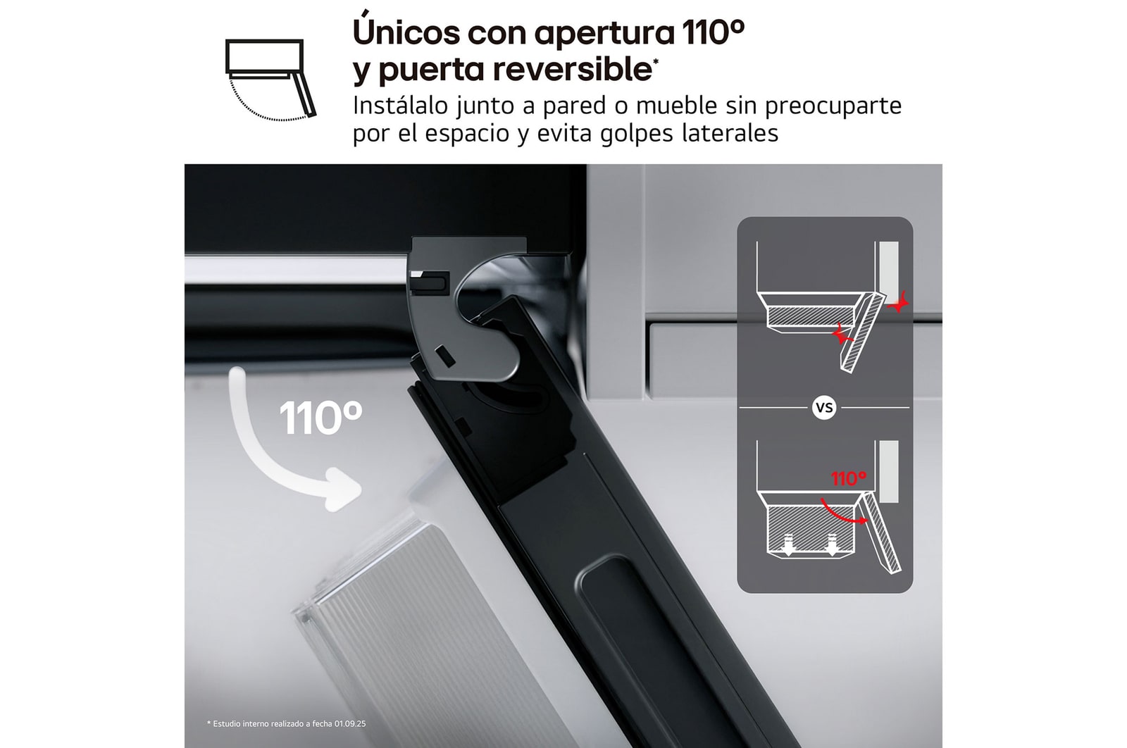 Unicos con apertus 110 y puerta reversible