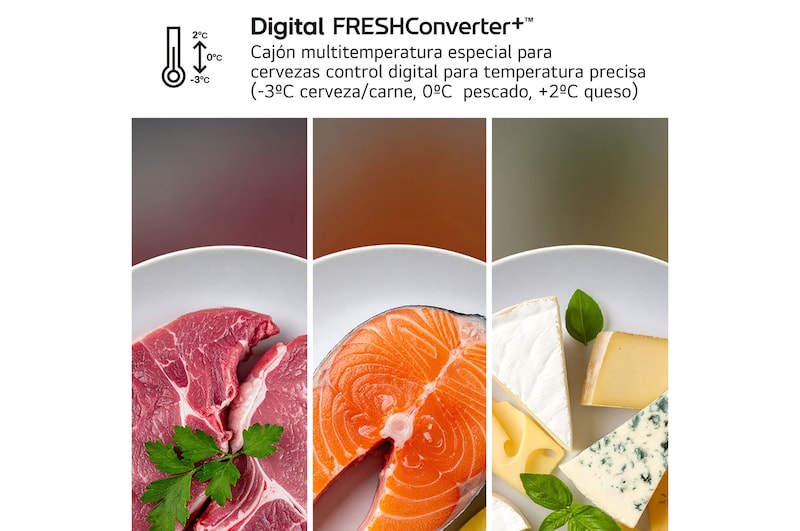 Digital freshConverter+TM