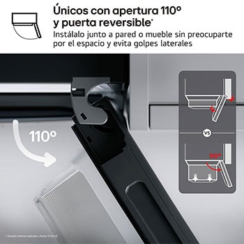 Unicos con apertus 110 y puerta reversible