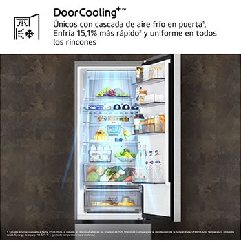 Refrigeración de puerta+TM