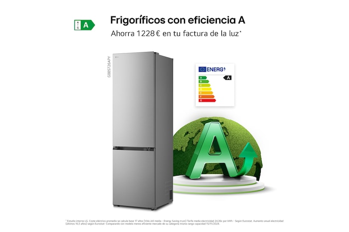 Frigorificos con eficiencia B