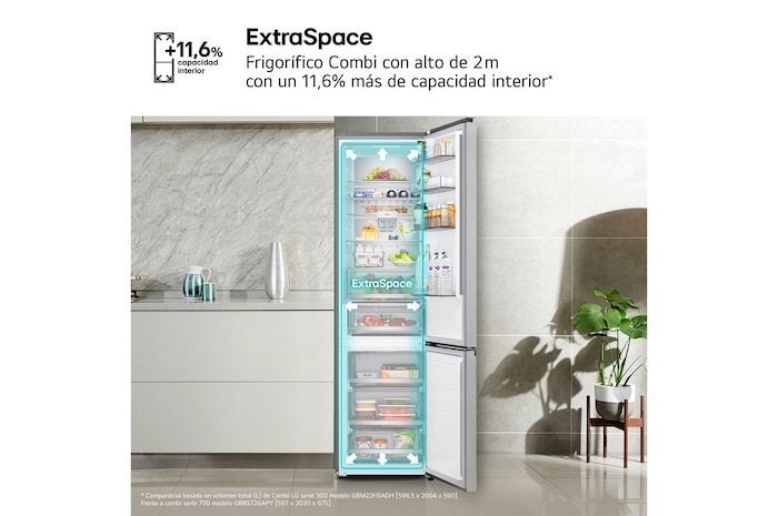 Frigorífico XXL con Extraspace