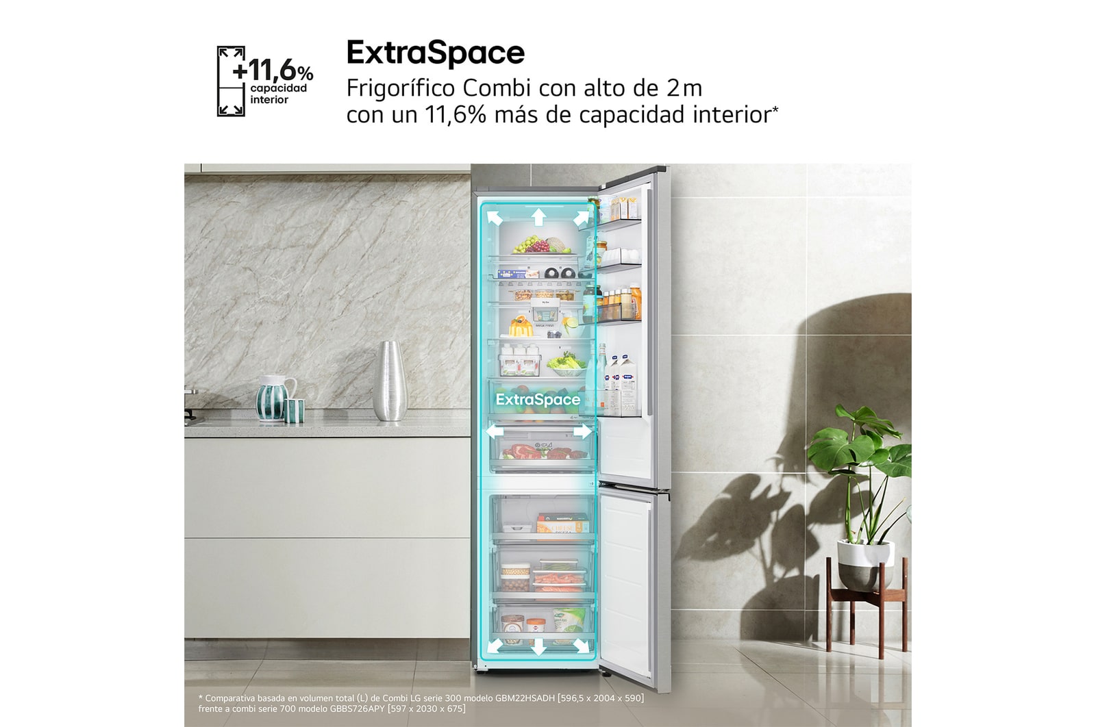 Frigorífico XXL con Extraspace