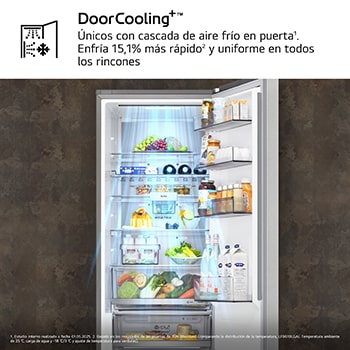 Refrigeración de puerta+TM