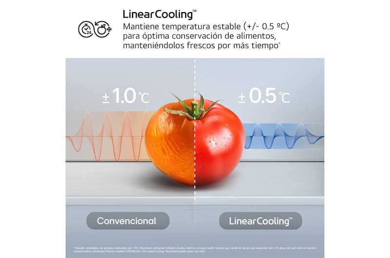 Frigorífico Combi | LG GBBS727BMB DoorCooling+,  2,03m, capacidad de 375l, Serie 700, Clasificación B, acero texturizado antihuellas