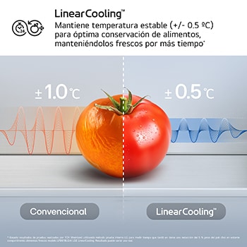 Frigorífico Combi | LG GBBS727BMB DoorCooling+,  2,03m, capacidad de 375l, Serie 700, Clasificación B, acero texturizado antihuellas