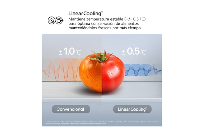 LinearCooling™