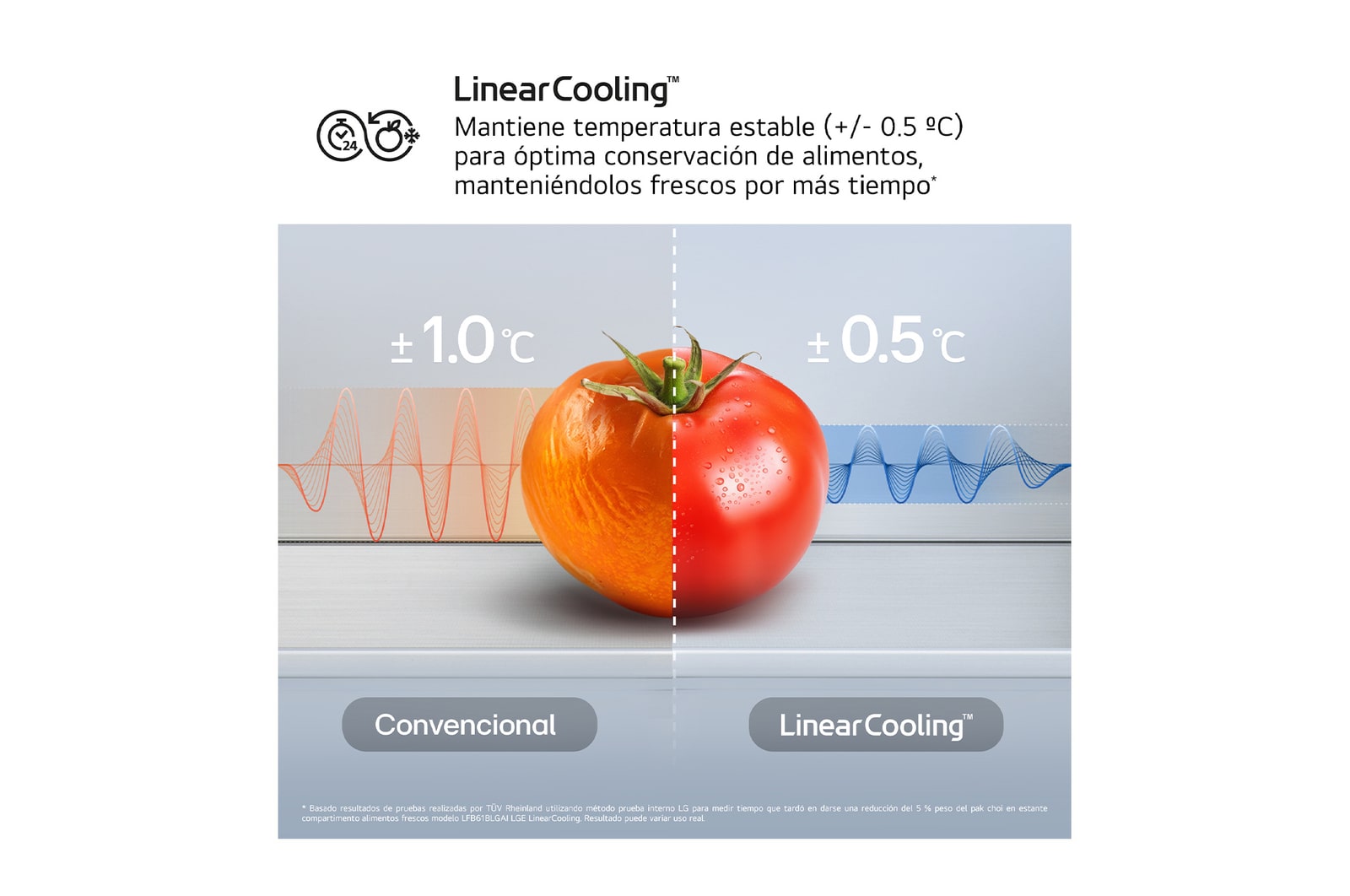 LinearCooling™