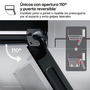 Únicos frigoríficos con apertura 110º y puerta reversible.