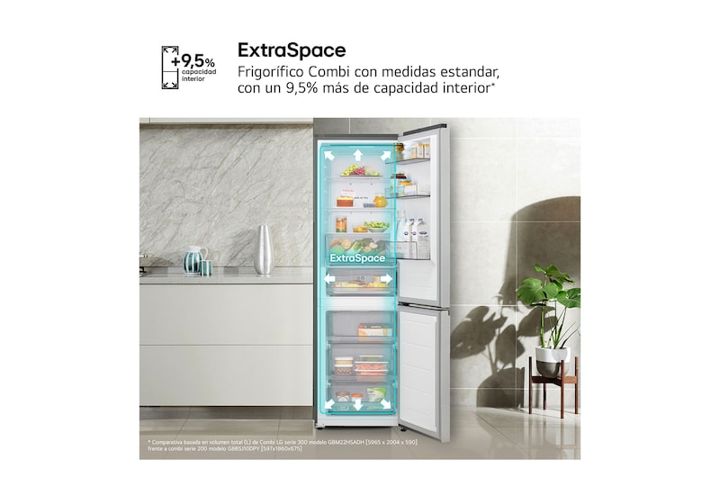 Nuevos Frigoríficos Combi LG