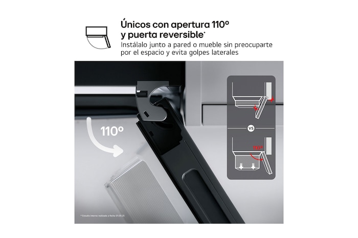 Instálalo pegado a la pared