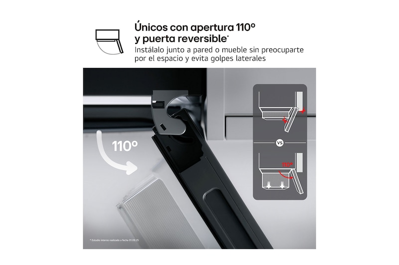 Instálalo pegado a la pared