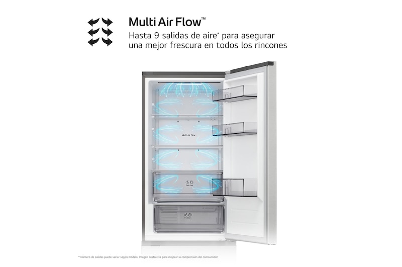 LG Outlet Frigorífico Combi | LG DoorCooling+,  1.86m de 333l, Serie 200, Clasificación D, Inox antihuellas, GBBSJ10DPY.OUTLET