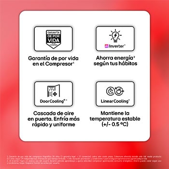 Garantía de por vida en el compresor* 