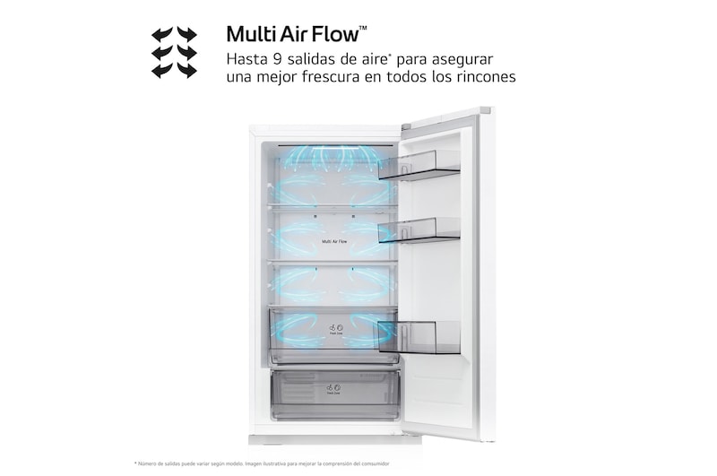 La humedad adecuada para cada producto