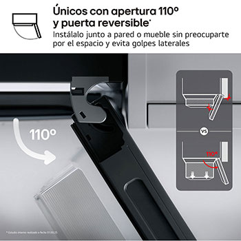 Instálalo pegado a la pared