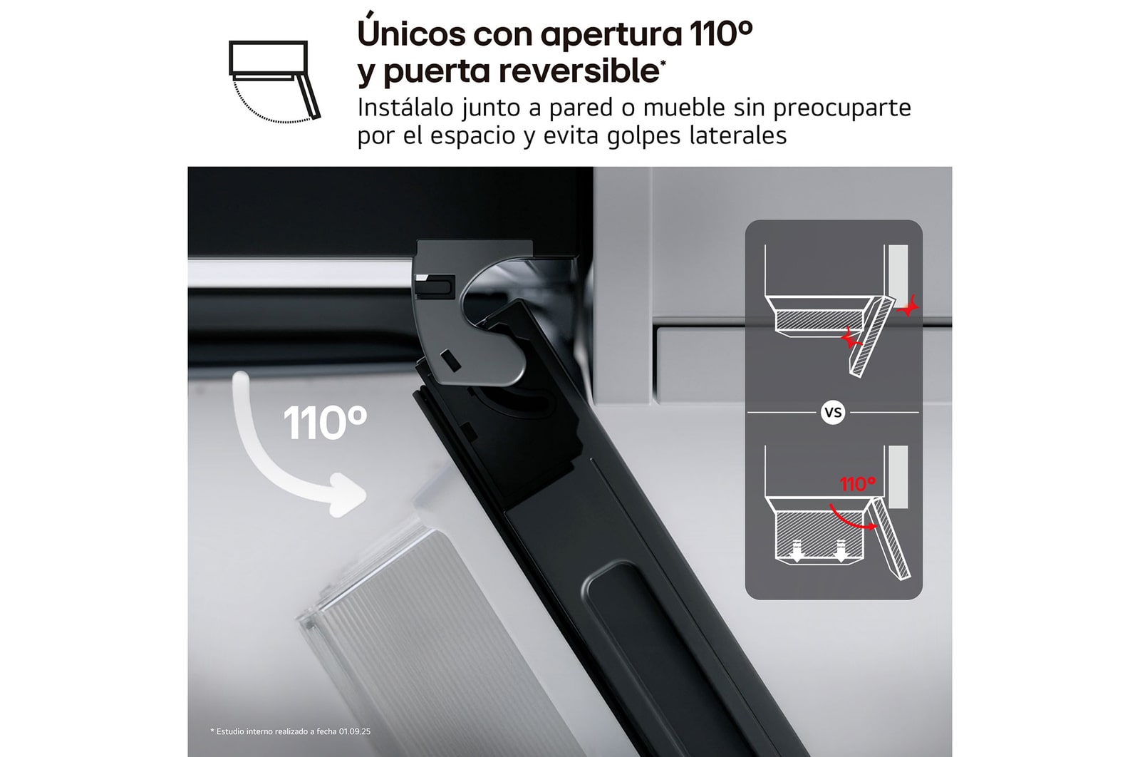 Instálalo pegado a la pared