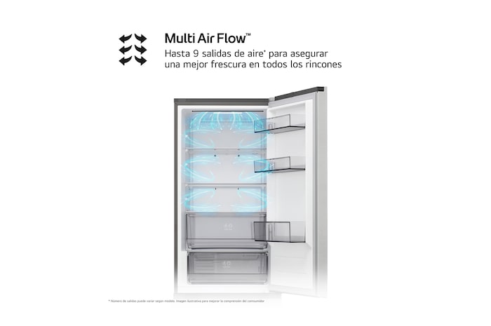 Almacenamiento flexible con las mejores prestaciones