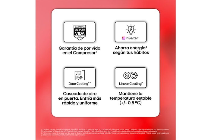 Garantía de por vida en el compresor* 