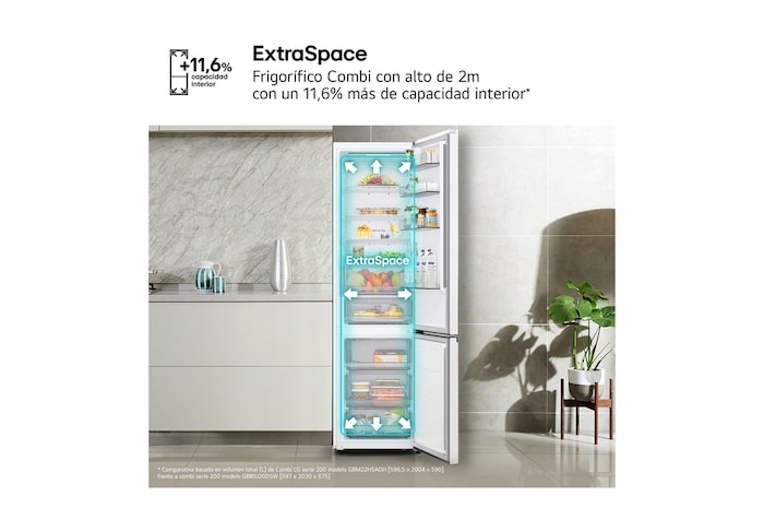 Perfectamente integrado en el diseño de tu cocina