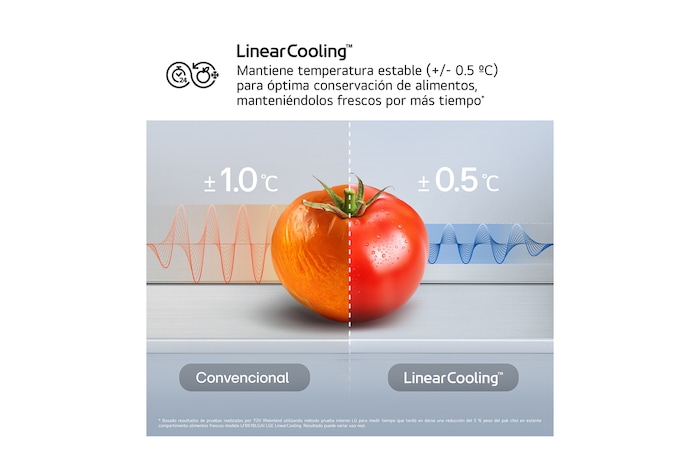 LinearCooling™