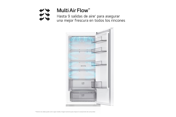 LG Frigorífico Combi | LG GBBSJ20DSW DoorCooling+, 2,03m, capacidad de 375l, Serie 200, Clasificación D, Blanco, GBBSJ20DSW