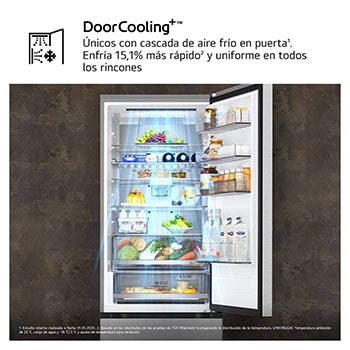 Consigue hasta un 40% más de capacidad interior 