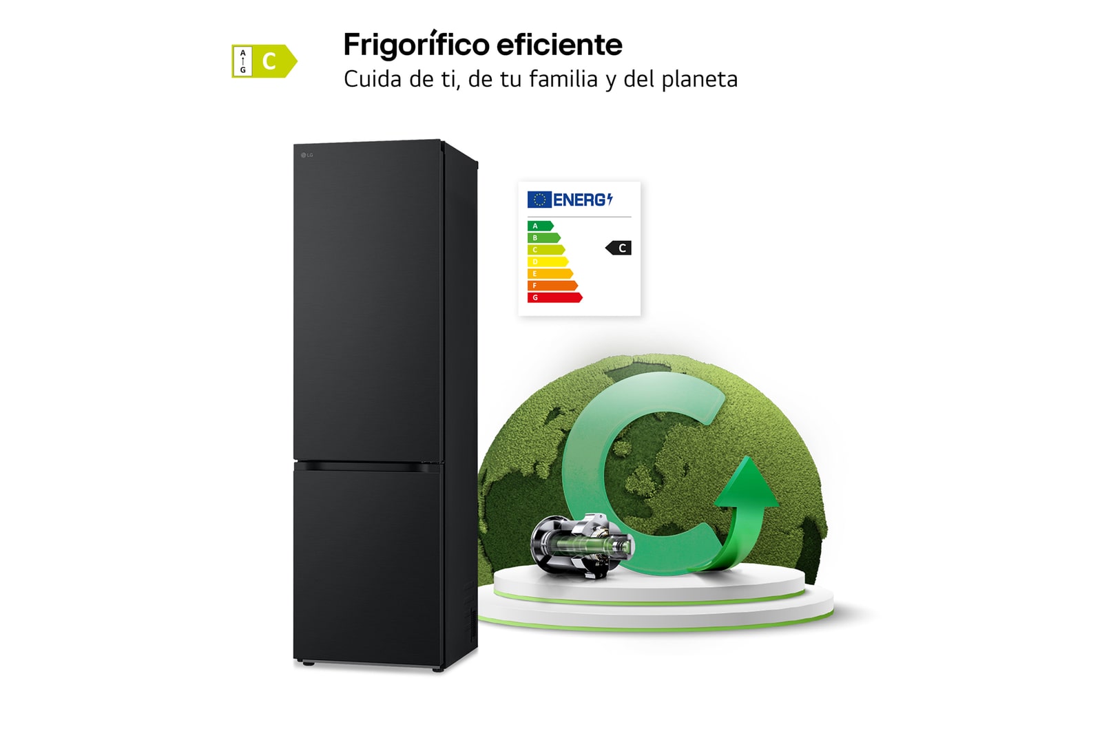 USP Energy label C
