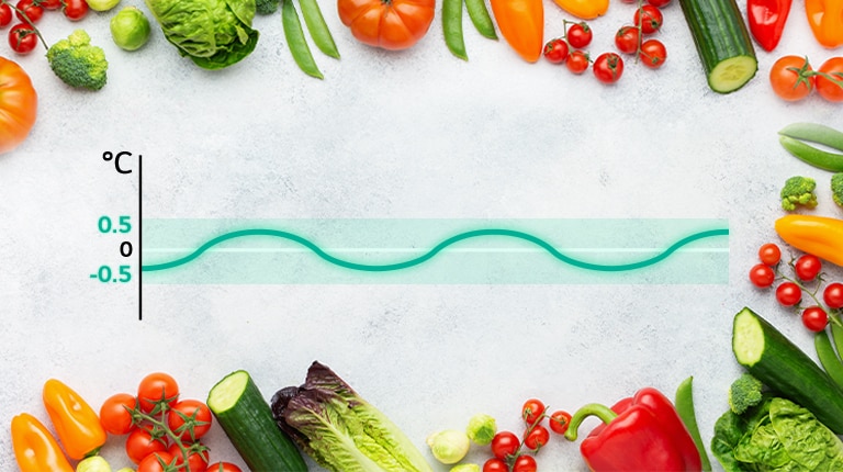 Gráfico de enfriamiento lineal con verduras frescas cerca, que muestra las fluctuaciones de temperatura mantenidas dentro de ±0,5℃ para la frescura de los alimentos.