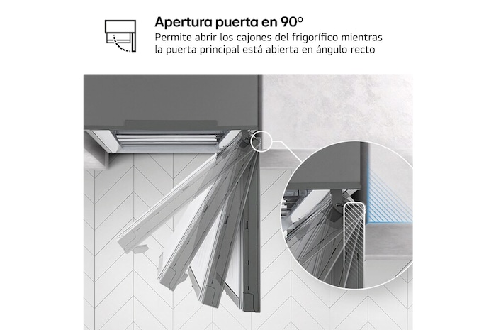 Apertura puerta en 90 degree
