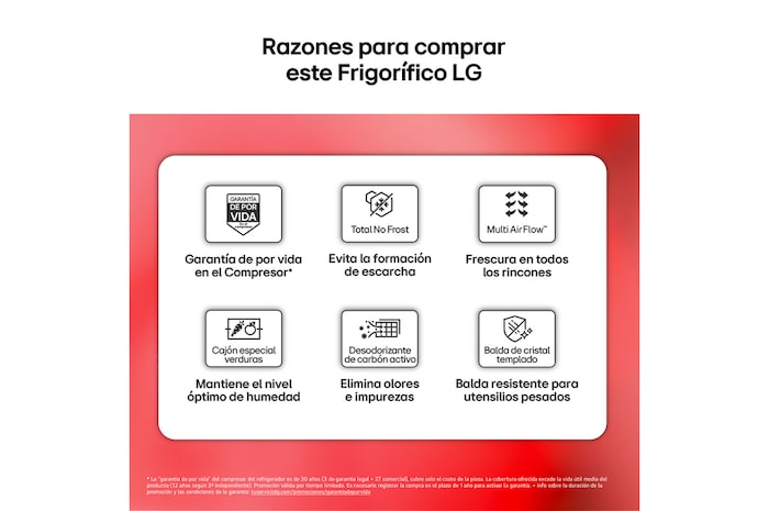 LG Outlet Frigorífico Dos Puertas | LG, Total No Frost, 1,45m, Clasificación E, Inox antihuellas, GTBV22PYNJ.OUTLET