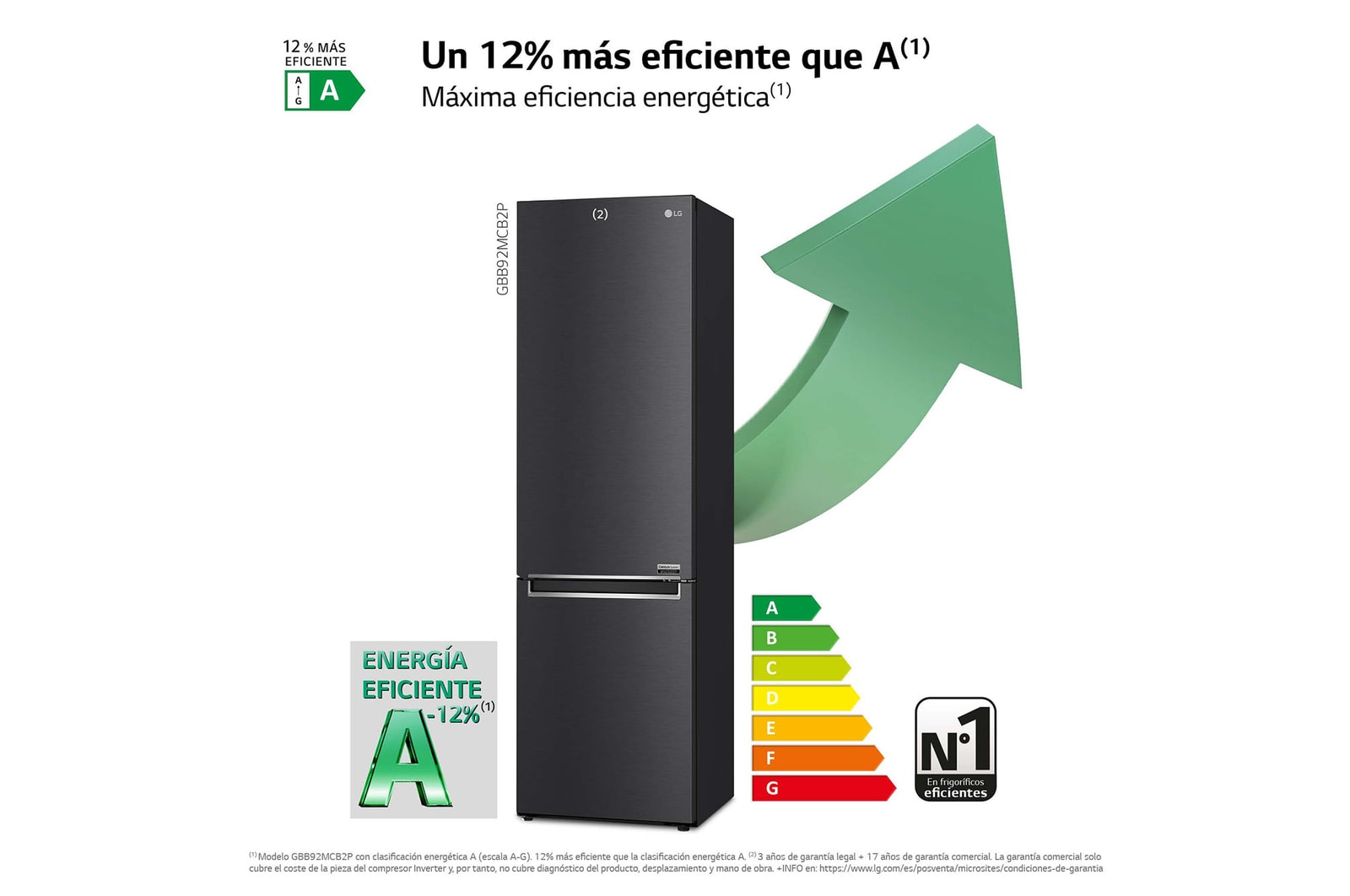 LG Frigorífico Combi 2m, Clasificación un 12% más eficiente que A, 419l, Acero Negro-grisáceo Mate, serie Centum, GBB92MCB2P