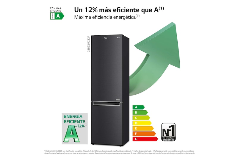 LG Frigorífico Combi 2m, Clasificación un 12% más eficiente que A, 419l, Acero Negro-grisáceo Mate, serie Centum, GBB92MCB2P