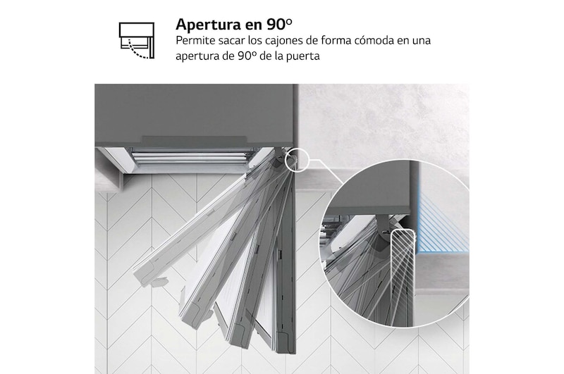 LG Frigorífico 1 Puerta DoorCooling + Clasificación E, 386L - Blanco, GLT51SWGSZ