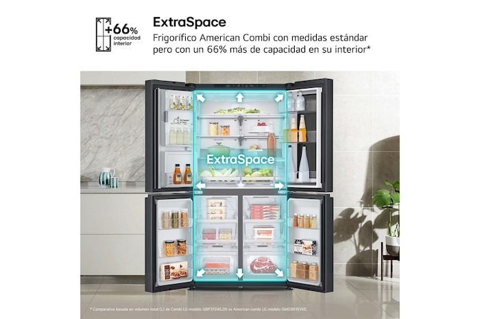 LG Frigorífico American Combi InstaView™, Clasificación E, 638 L, Acero texturizado antihuellas, GMG961EVKE, GMG961EVKE